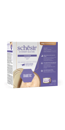 Veterinary Solutions...